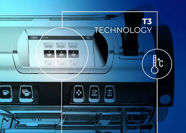 T3 w ekspresach do kawy: Technologia, która zmienia jakość espresso