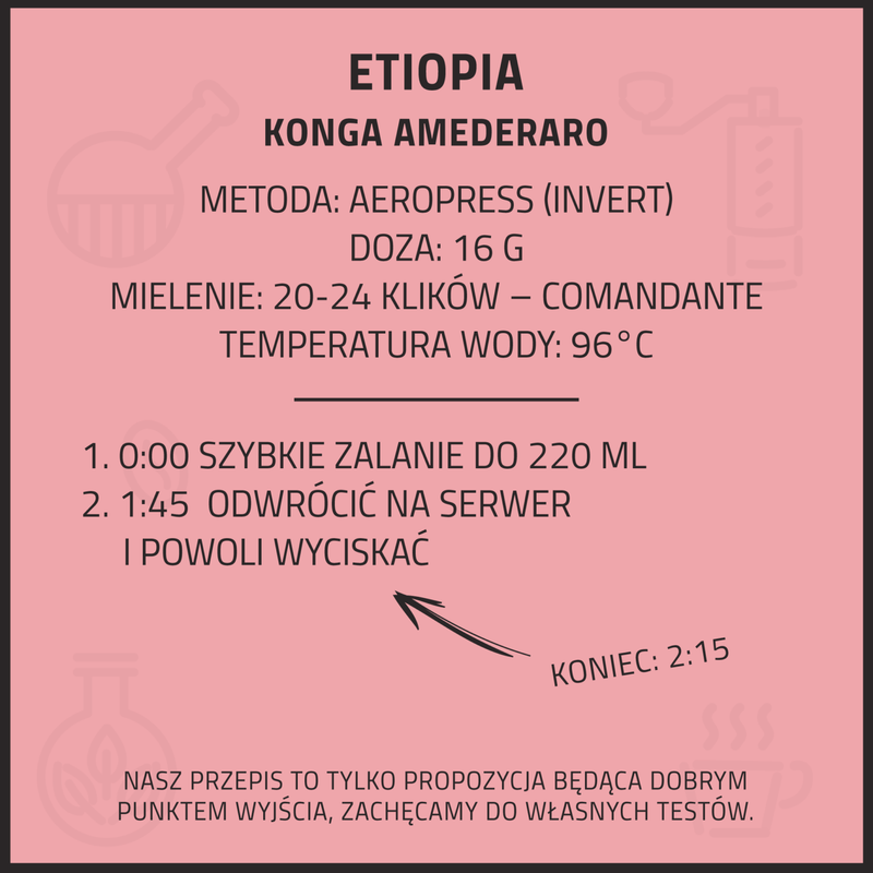 CoffeeLab - Etiopia Konga Amederaro - filtr - kawa ziarnista 250g - Sklep.Kawa.pl