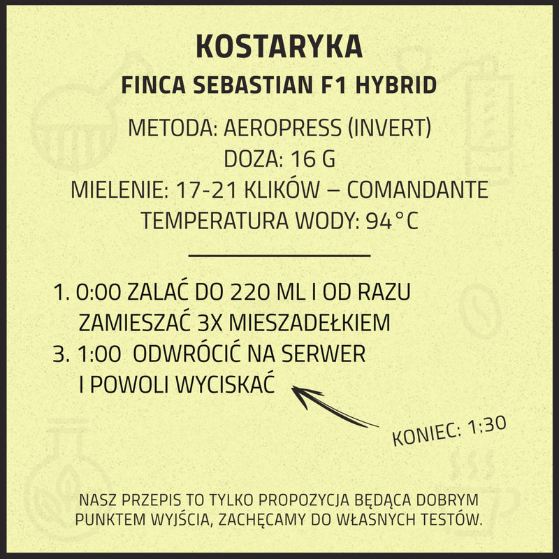 CoffeeLab - Kostaryka Finca Sebastian F-1 Hybrid - filtr - kawa ziarnista 250g - Sklep.Kawa.pl