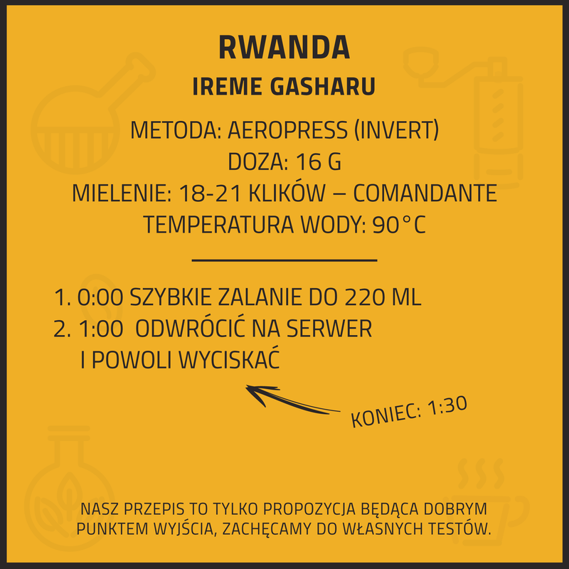 CoffeeLab - Rwanda Ireme Gasharu - filtr - kawa ziarnista 250g - Sklep.Kawa.pl